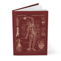 Anatomy hardcover journal standing vertically slightly open showing lined pages, Larousse Médical 1912 Leuba cover - LeBonJournal