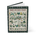 Hardcover educational journal standing upright showing front cover with Harper & Brothers 1890 No. XXII Economical Uses of Plants school chart by Marcius Willson on matte finish cover - LeBonJournal