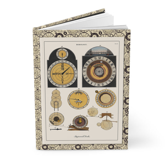 Horology journal with John Pass 1809 improved clocks and clock work copperplate engravings from Encyclopaedia Londinensis - LeBonJournal