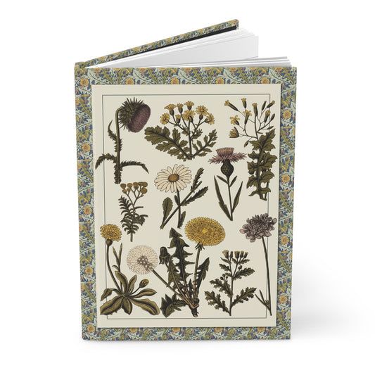 Medicinal herbs hardcover journal with Polish botanical Zielnik illustration 1870s–1912, 22 wild medicinal plants including dandelion, yarrow and tansy - LeBonJournal