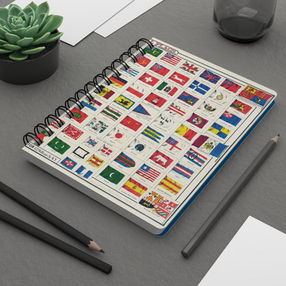 Colton National Flags Spiral Journal — J. H. Colton & Co. 1863–1866 Vexillological Chart New York