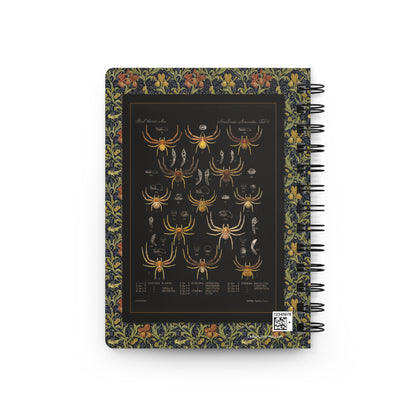 Arachnida Journal — Frederick Godman Biologia Centrali-Americana 1879 Spiral Notebook