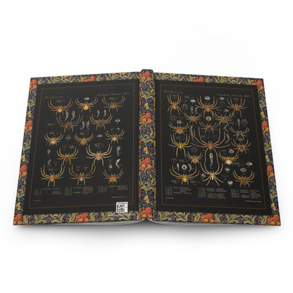 Arachnida spider hardcover journal spine and full-wrap Godman 1879 Victorian floral botanical border design - LeBonJournal