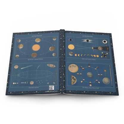 Open Astronomy journal showing durable casewrap binding, hardcover construction with N. Ringström 1950 Swedish astronomy posters on front and back covers, and flexible spine for lay-flat writing - LeBonJournal
