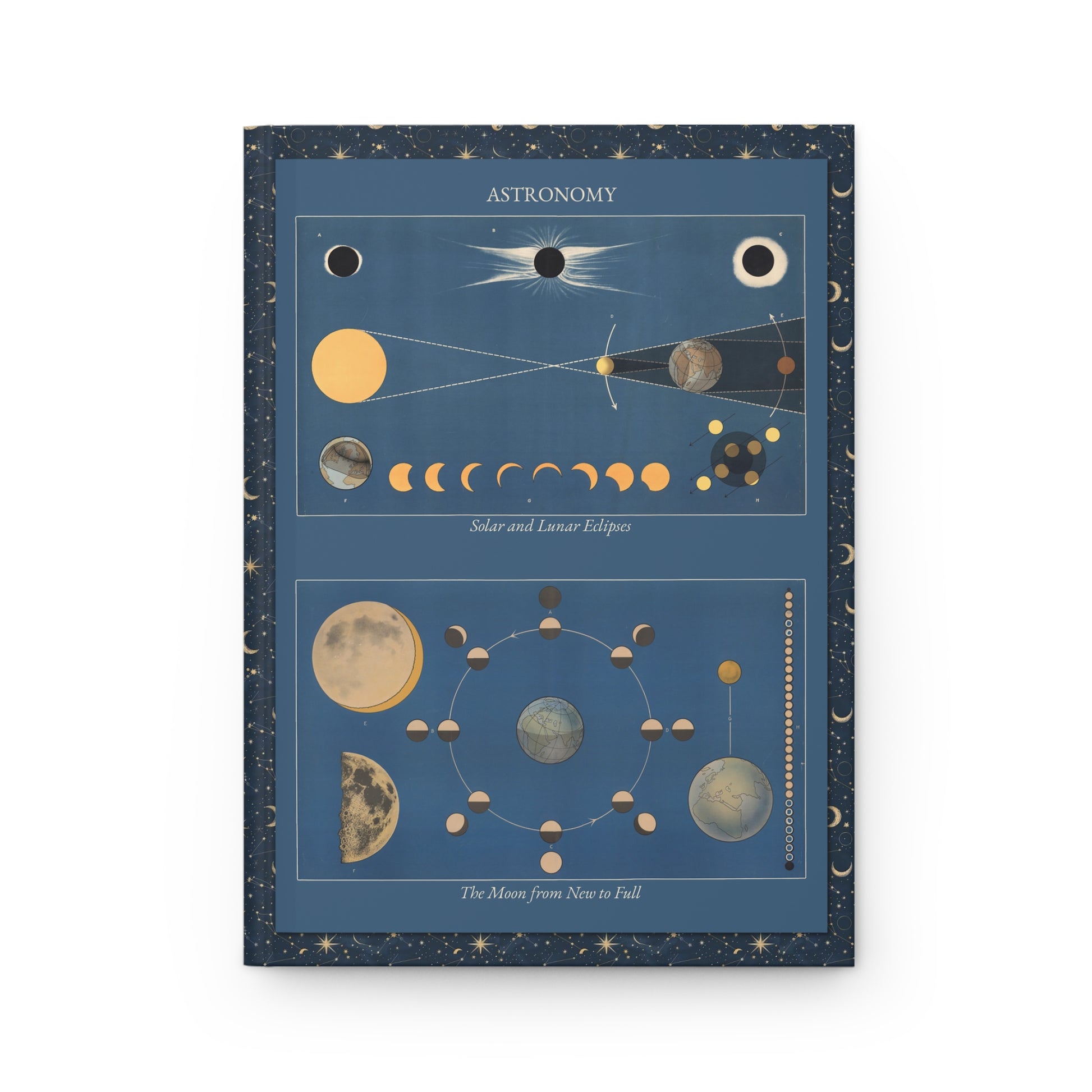 Front cover of Astronomy journal featuring N. Ringström 1950 Swedish skolplanscher with eclipse mechanics umbra penumbra diagrams and complete lunar cycle phases on premium matte hardcover - LeBonJournal