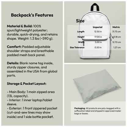 Backpack features diagram showing padded mesh straps laptop sleeve multiple zip pockets and mesh bottle holder - LeBonJournal