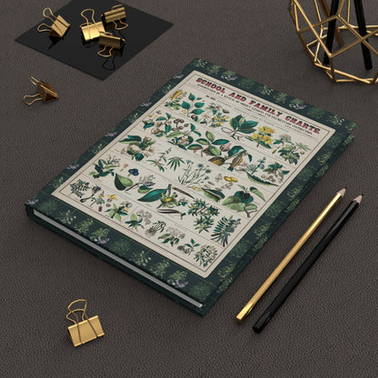 Botanical School Chart hardcover journal in lifestyle setting, premium matte finish journal featuring vintage educational charts, elegant stationery for teachers, botany students, and homeschool families - LeBonJournal