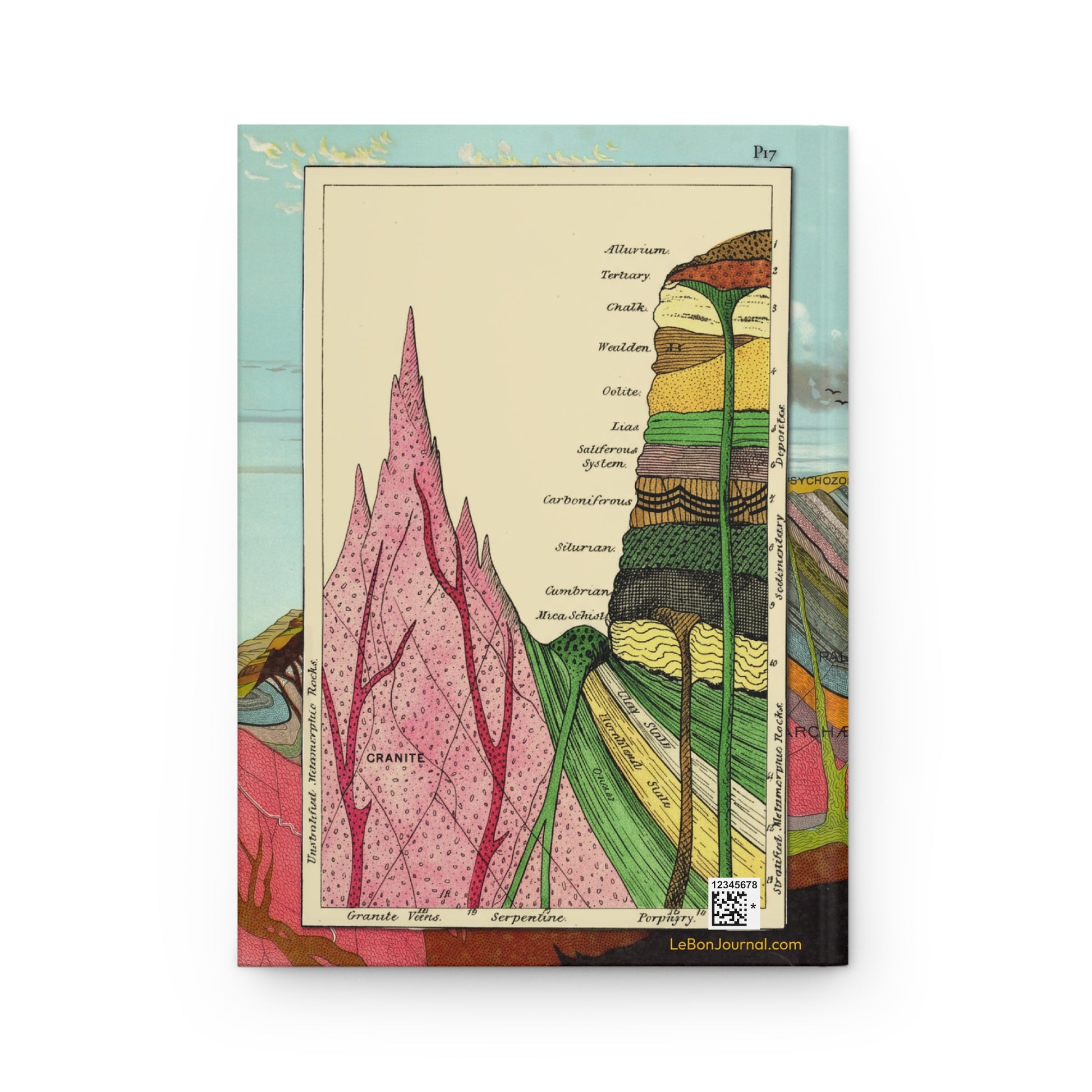 British stratigraphic column back cover by Emslie c.1850, geological epochs from Primitive granite to Alluvium, engraved by James Reynolds London - LeBonJournal