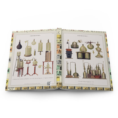 Open Chemical Charts journal showing durable casewrap binding, hardcover construction with 1800-1801 Encyclopaedia Londinensis chemistry apparatus engravings on front and back covers, and flexible spine for lay-flat writing - LeBonJournal