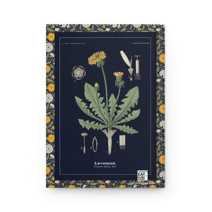 Back cover of Dandelion journal featuring Olaf Alfred Hoffstad 1899 Norwegian Løvetand botanical plate with morphological breakdown of Taraxacum officinale florets, achene, pappus and floral diagram - LeBonJournal