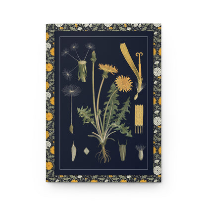 Front cover of Dandelion journal featuring Ebba Masalin 1905 Finnish opetustaulu school poster with detailed anatomical study of common dandelion showing roots, leaves, flowers and seeds on premium matte hardcover - LeBonJournal