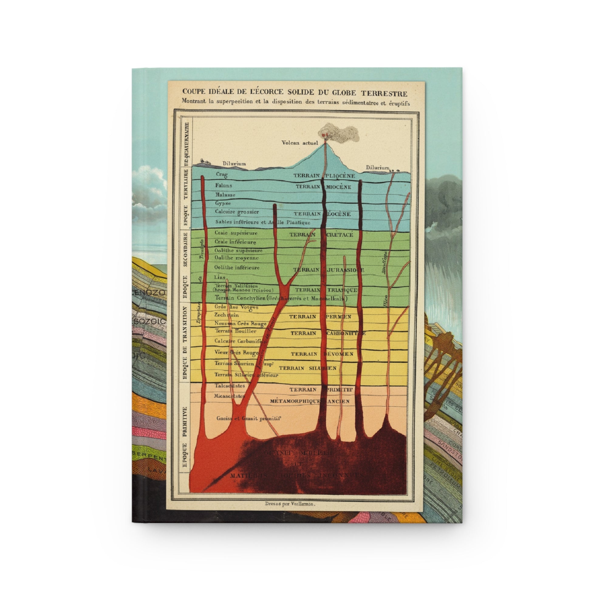 Earth's crust cross-section front cover by Vuillemin, chromolithographic diagram with volcanic intrusions and sedimentary strata, Paris mid-19th century - LeBonJournal