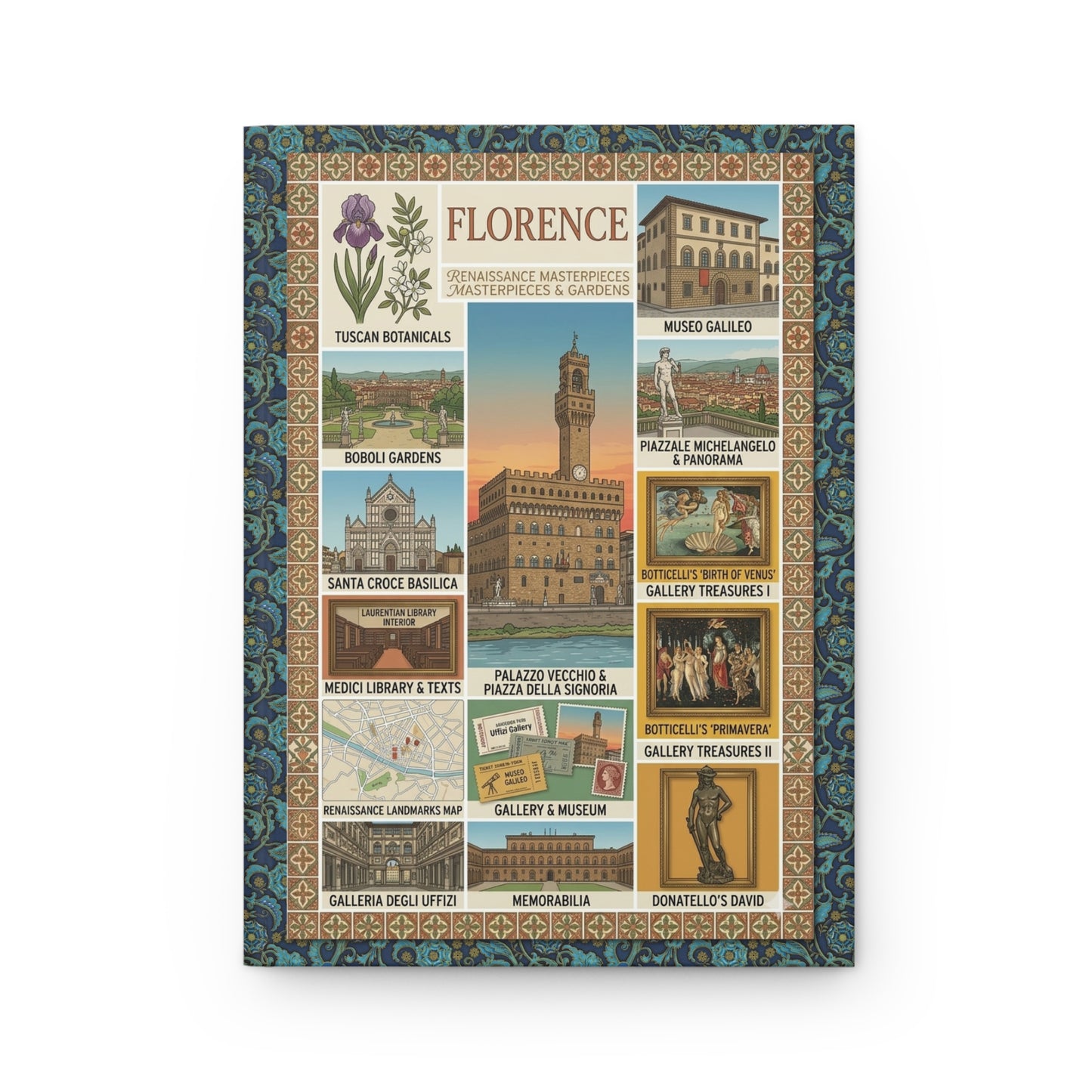Florence art landmarks front cover Uffizi Palazzo Vecchio Botticelli Birth of Venus vintage poster - LeBonJournal
