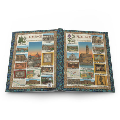Florence hardcover journal spine and full-wrap vintage travel poster Renaissance design - LeBonJournal
