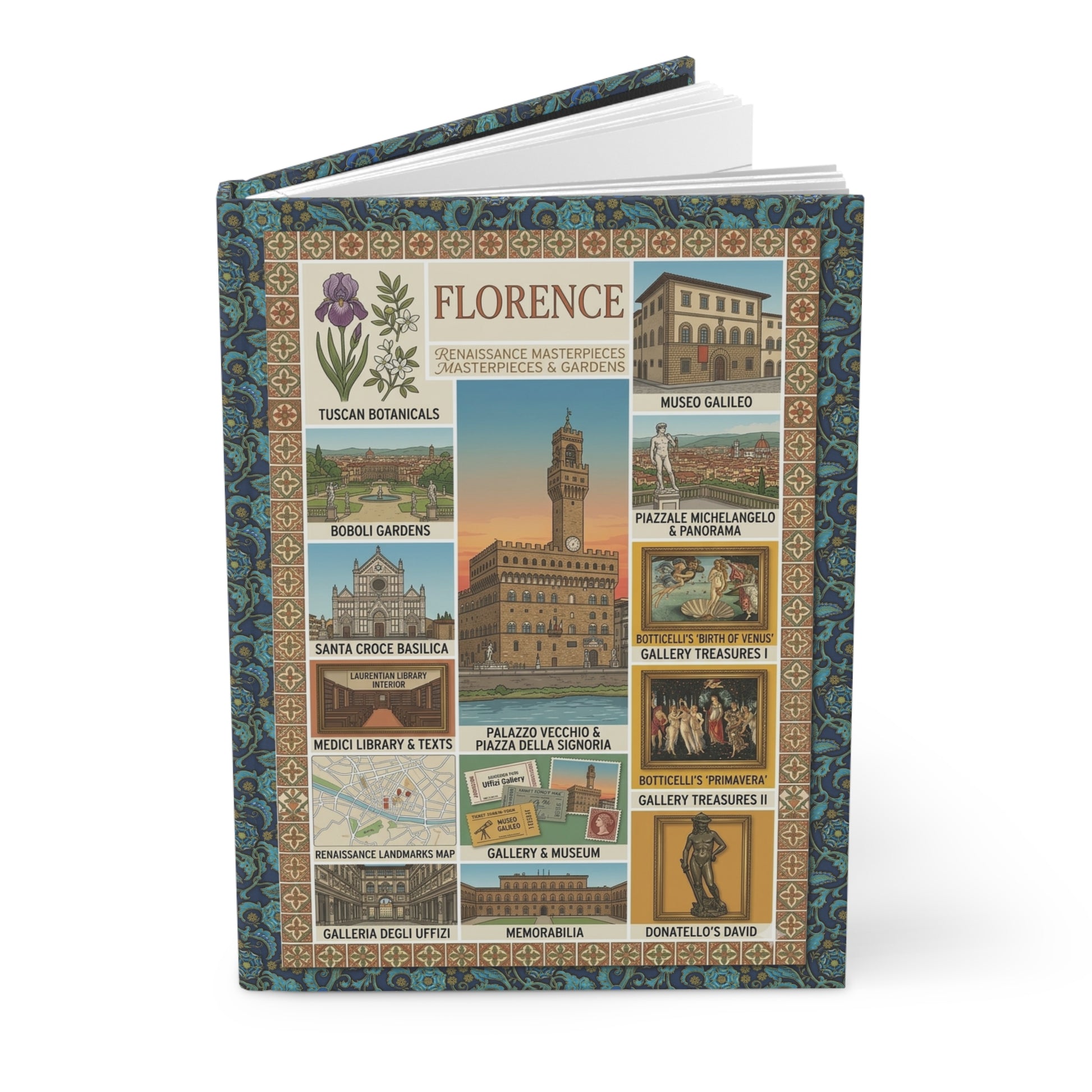 Florence journal vintage travel poster Renaissance art Duomo Uffizi Botticelli Michelangelo Italian heritage - LeBonJournal