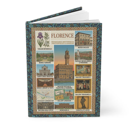 Florence journal vintage travel poster Renaissance art Duomo Uffizi Botticelli Michelangelo Italian heritage - LeBonJournal
