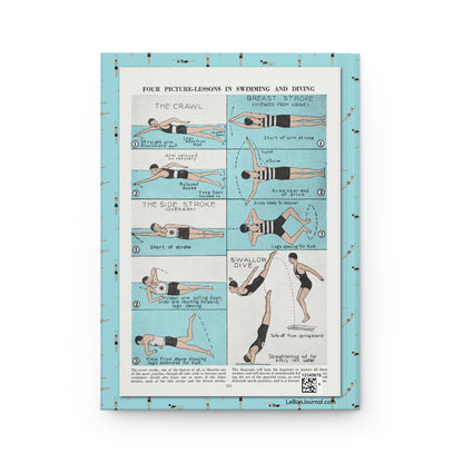 Four Picture-Lessons in Swimming and Diving back cover from 1940s-1950s Book of Knowledge showing anatomical swimming and diving instruction diagrams - LeBonJournal