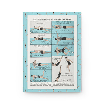 Four Picture-Lessons in Swimming and Diving front cover from 1940s-1950s Book of Knowledge showing crawl stroke breast stroke side stroke and swallow dive diagrams - LeBonJournal