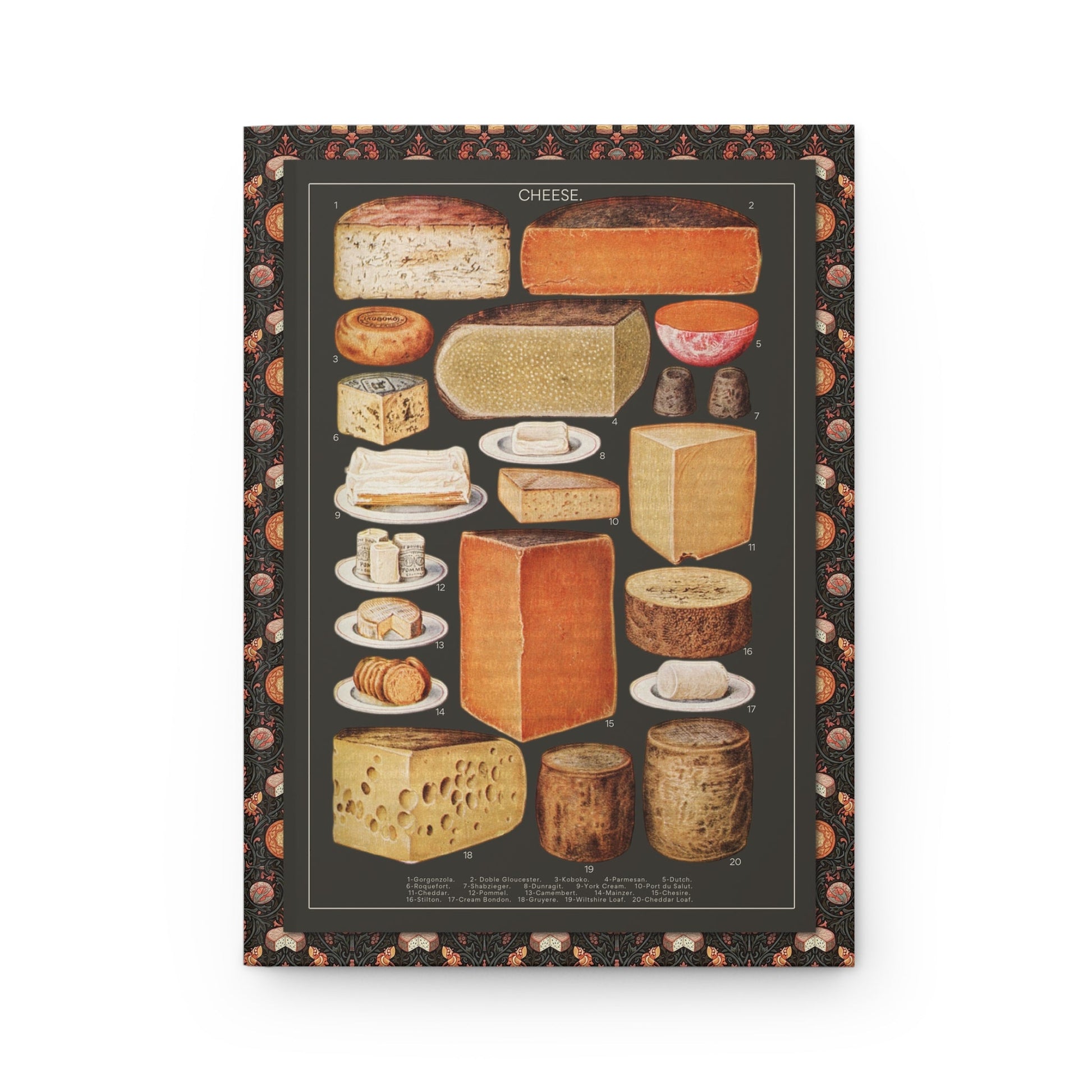 Mrs. Beeton Journal Front — Victorian Cheeses Lithograph 1868 - LeBonJournal