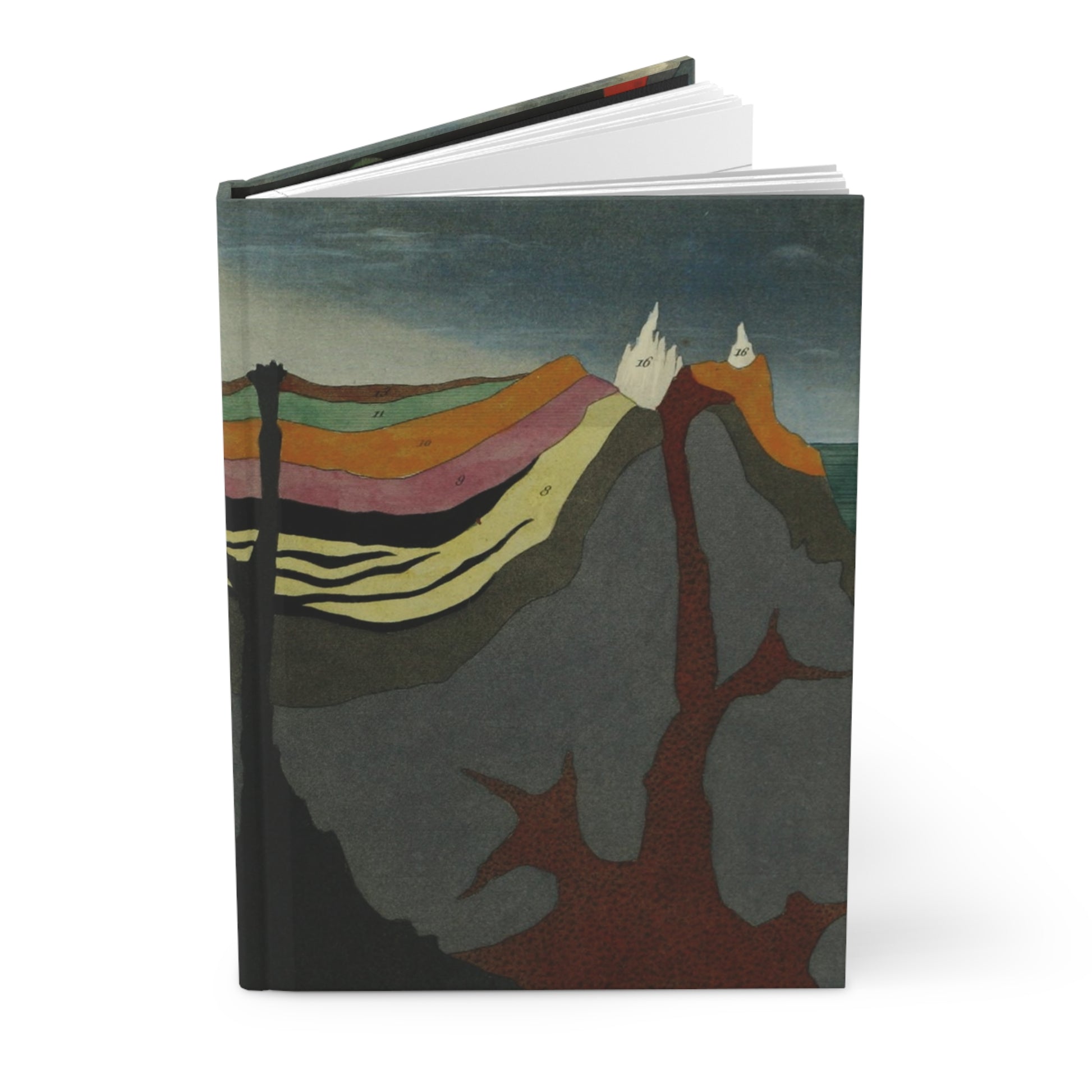 Geological cross-section journal with Benjamin Heyne 1814 plutonist earth strata engraving from Traité de Botanique Générale - LeBonJournal

