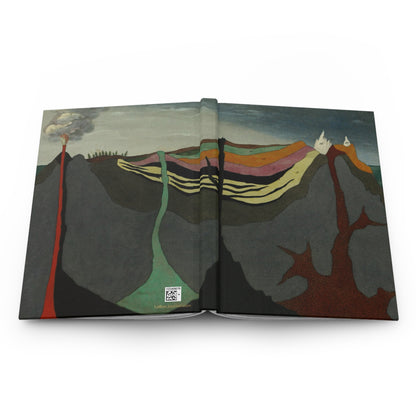 Geological hardcover journal spine and full-wrap Benjamin Heyne 1814 plutonist earth cross-section panoramic design - LeBonJournal

