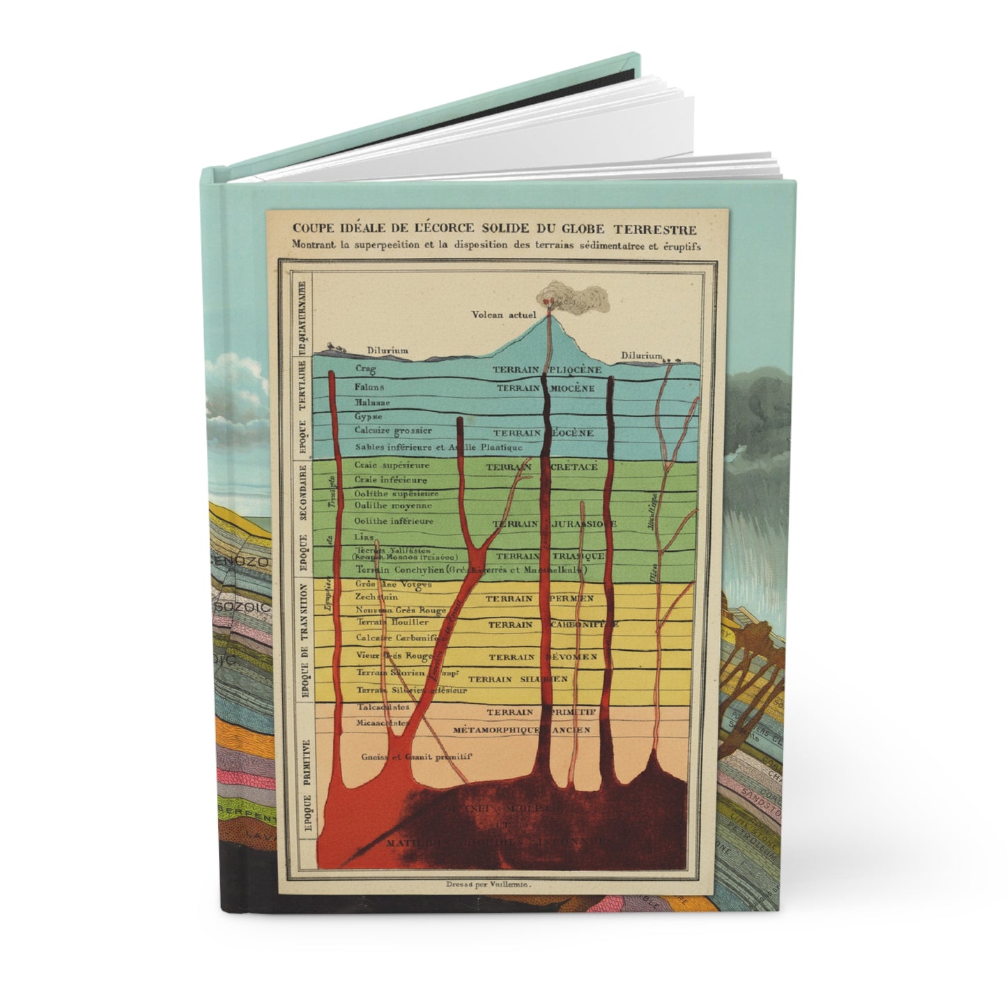 Geology hardcover journal standing vertically slightly open showing lined pages, Vuillemin Emslie c.1850 Victorian stratigraphy cover - LeBonJournal