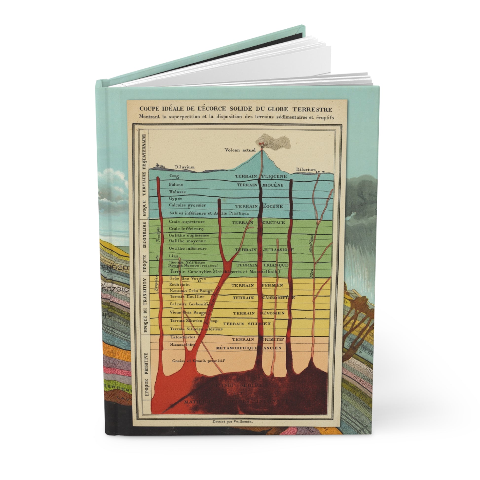 Geology hardcover journal standing vertically slightly open showing lined pages, Vuillemin Emslie c.1850 Victorian stratigraphy cover - LeBonJournal