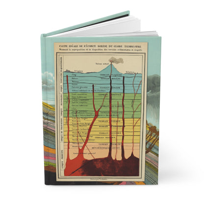 Geology hardcover journal standing vertically slightly open showing lined pages, Vuillemin Emslie c.1850 Victorian stratigraphy cover - LeBonJournal