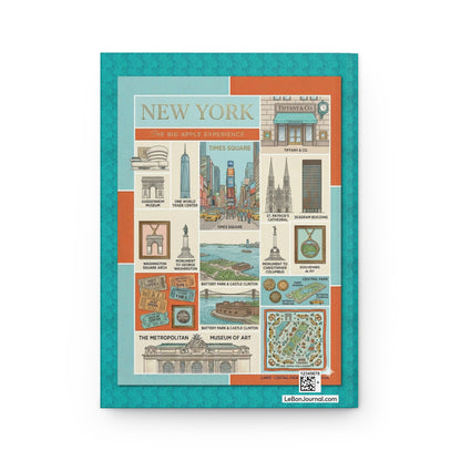 Guggenheim Museum Washington Square Arch Bethesda Fountain back cover vintage New York collage - LeBonJournal
