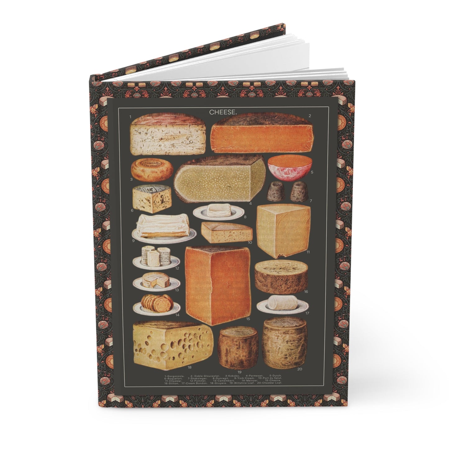 Mrs. Beeton Recipe Journal Front Cover — Victorian Cheese Illustration - LeBonJournal