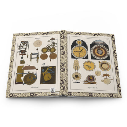 Horology hardcover journal spine and full-wrap John Pass 1809 Encyclopaedia Londinensis copperplate engraving panoramic design - LeBonJournal