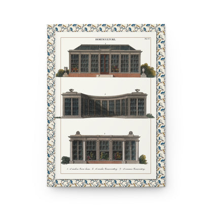 Horticulture Plate VI front cover from Encyclopaedia Londinensis 1820 featuring three conservatory designs engraved by J Pass for John Wilkes - LeBonJournal