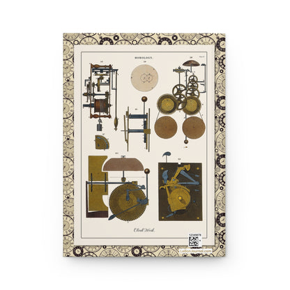 John Pass 1809 clock work plate IV with gears escapements pendulums and striking bells mechanism diagrams back cover - LeBonJournal