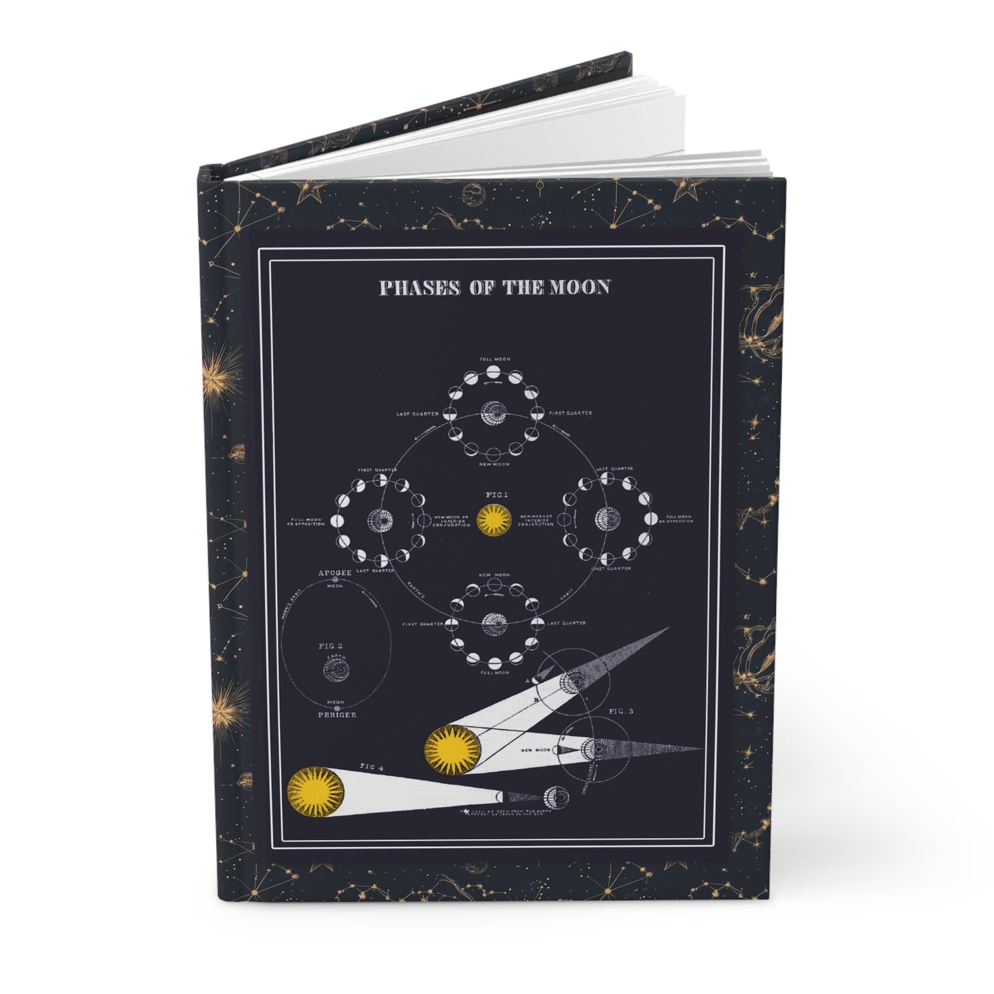 Lunar journal Smith's Illustrated Astronomy mid-19th century moon phases celestial charts Victorian science - LeBonJournal

