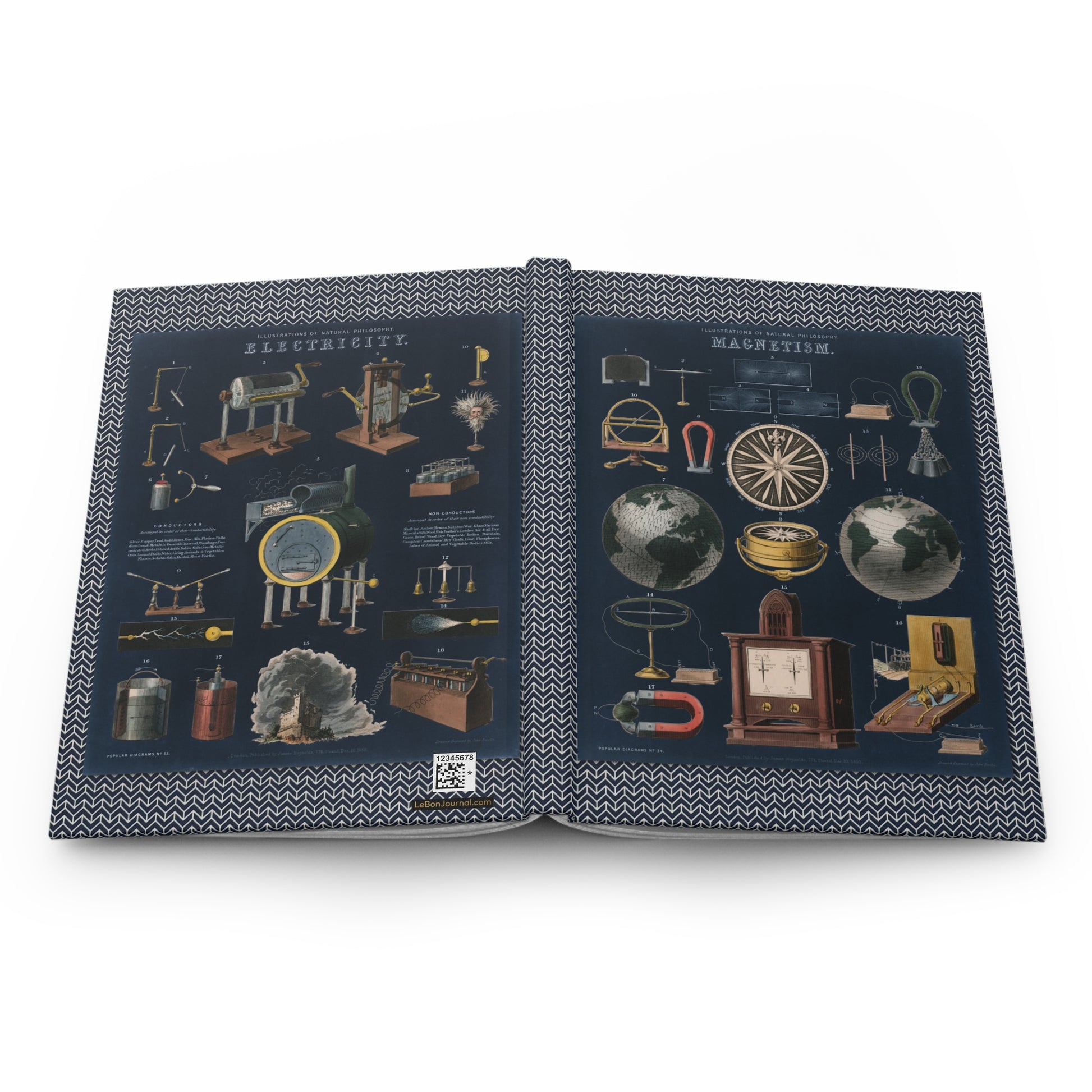 Magnetism and electricity hardcover journal open showing front and back covers with casewrap sewn spine, John Emslie 1850 James Reynolds - LeBonJournal