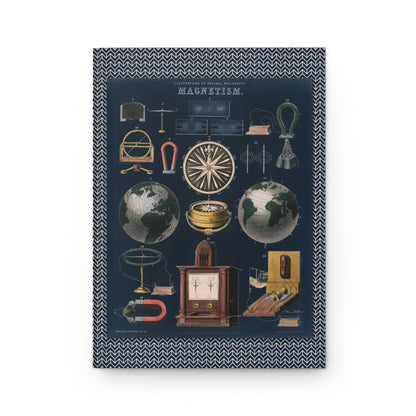 Magnetism front cover by John Emslie 1850, Faraday lines of force, marine compass, horseshoe electromagnet and Wheatstone telegraph - LeBonJournal