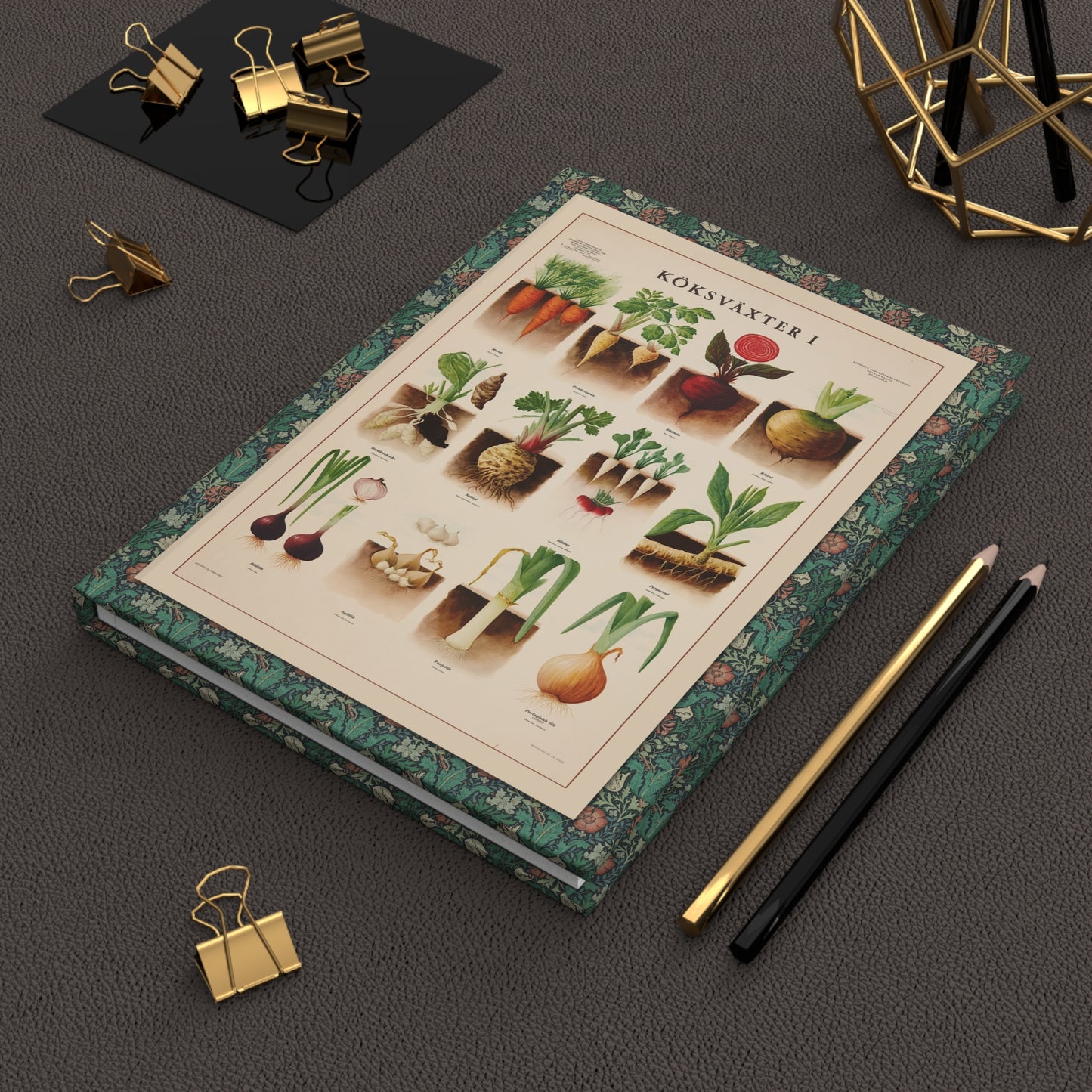 Max Richter 1936 kitchen garden journal on leather desk with clips and pencils celebrating vintage Swedish agricultural education - LeBonJournal