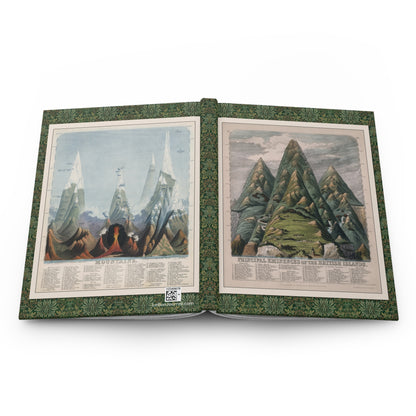 Open Mountains journal showing durable casewrap binding, hardcover construction with John Emslie 1850 British Isles and world peaks charts on front and back covers, and flexible spine for lay-flat writing - LeBonJournal