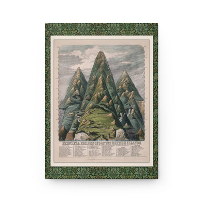 Front cover of Mountains journal featuring John Emslie 1852 hand-colored engraving with British Isles highest peaks Ben Nevis Snowdon Scafell Pike on premium matte hardcover - LeBonJournal