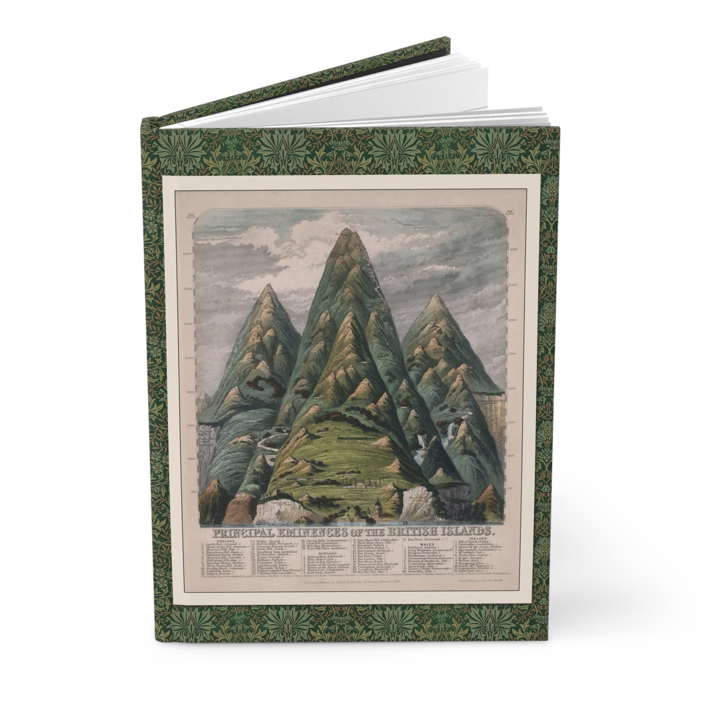 Hardcover mountains journal standing upright showing front cover with John Emslie 1852 Principal Eminences of British Islands featuring Ben Nevis, Snowdon, Scafell Pike comparative height chart on matte finish cover - LeBonJournal