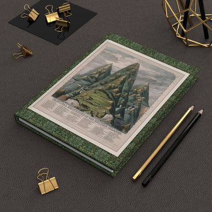 Mountains hardcover journal in lifestyle setting, premium matte finish journal featuring vintage cartography and geography art, elegant stationery for hikers, climbers, and mountain enthusiasts - LeBonJournal