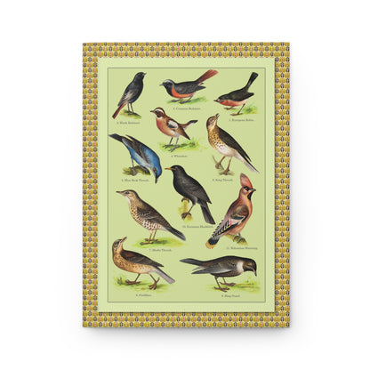 Plate 1 Goldfinch Linnet Siskin front cover Kurt Lampert 1905 English bird names - LeBonJournal
