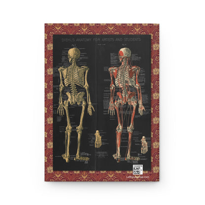 Plate III posterior skeleton views back cover from Conrad Diehl 1888 showing Fig 5 and Fig 6 skeletal anatomy on black background - LeBonJournal