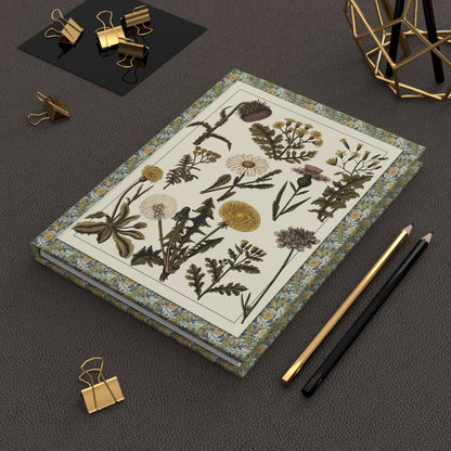Polish botanical Zielnik 1870s–1912 medicinal herbs journal on workspace celebrating the Central European herbal medicine tradition - LeBonJournal