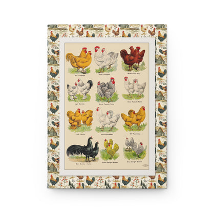 Front cover of Poultry Breeds journal featuring F.B. Mills 1904 Rose Hill NY vintage chicken breed illustrations with Buff Orpingtons, Barred Plymouth Rocks, Light Brahmas, Sebright Bantams on premium matte hardcover - LeBonJournal