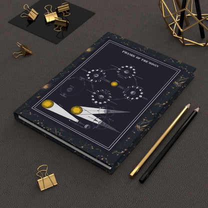 Smith's Illustrated Astronomy lunar journal on workspace celebrating Victorian celestial charts - LeBonJournal
