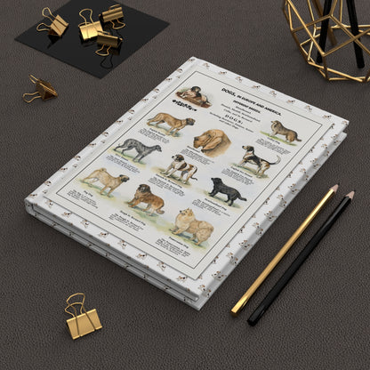 Thomas E. Hill 1915 dog breeds journal on workspace celebrating canine heritage watercolor illustration - LeBonJournal
