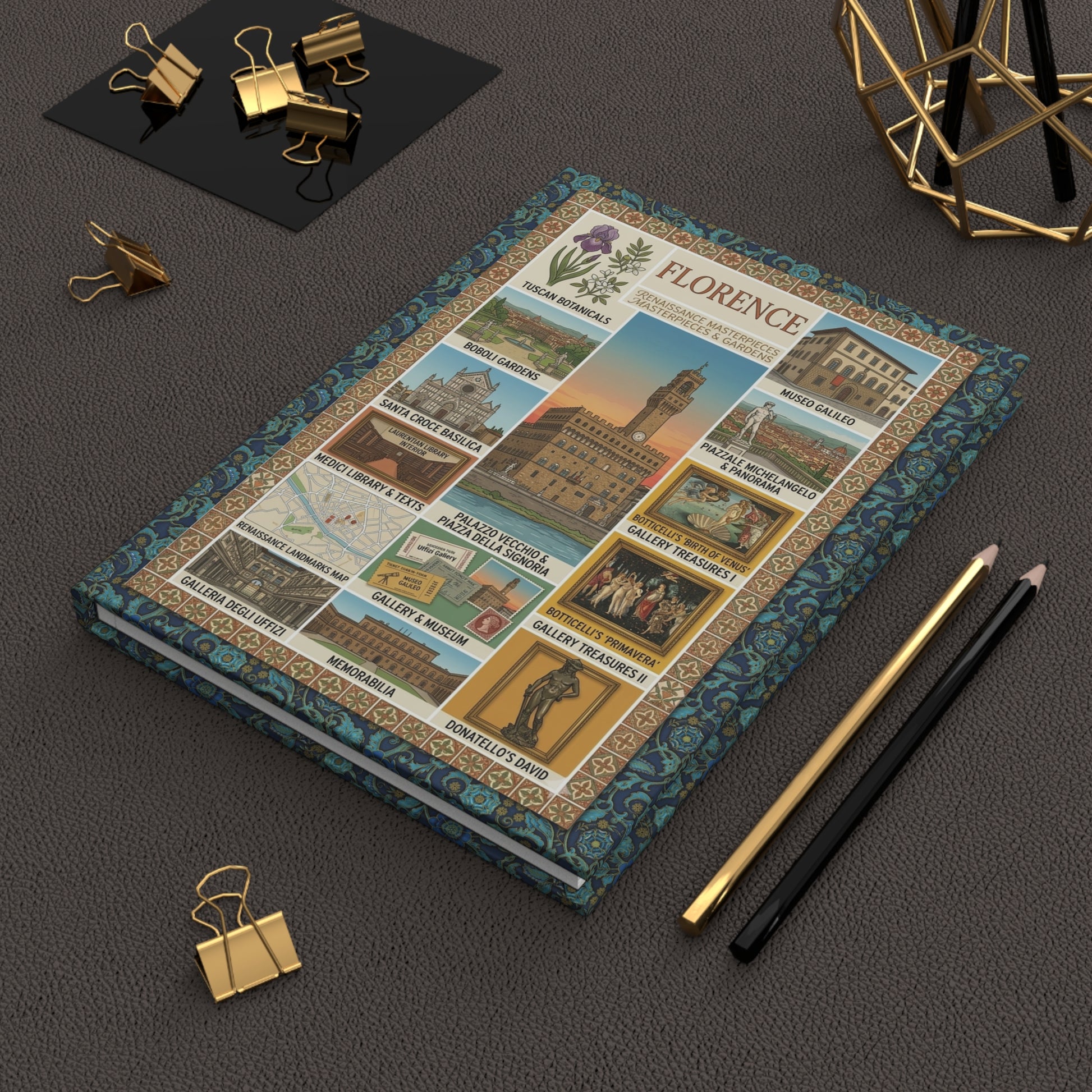 Vintage Florence travel poster journal on workspace celebrating Italian Renaissance heritage - LeBonJournal
