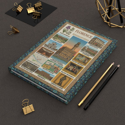 Vintage Florence travel poster journal on workspace celebrating Italian Renaissance heritage - LeBonJournal
