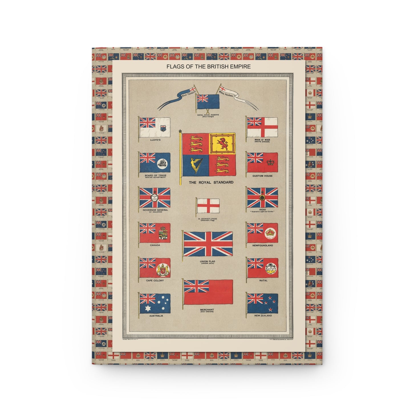 Harmsworth Atlas journal front cover with 1908 Flags of the British Empire chart - LeBonJournal